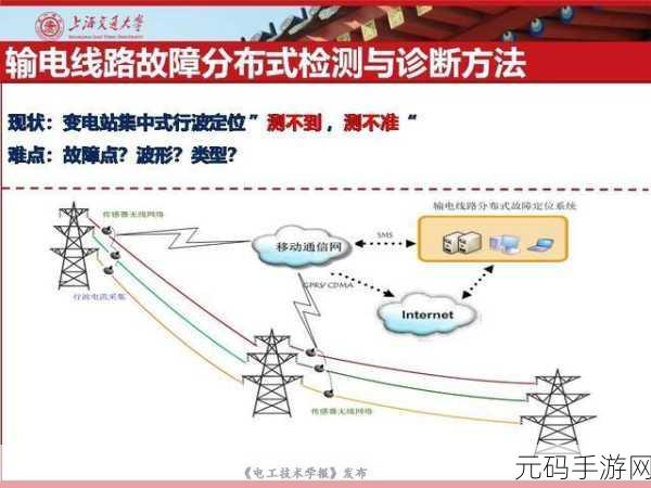 lubuntu线路检测一整晚：1. 夜间Lubuntu线路检测：稳定性与性能的深度分析