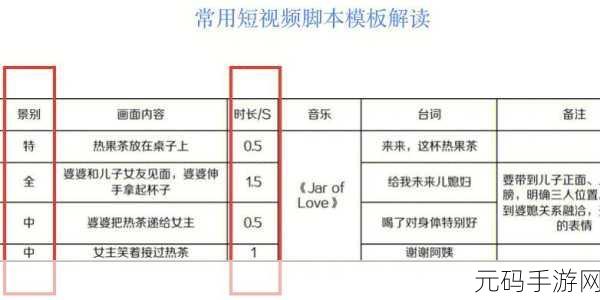 麻豆短视频：1. 如何在麻豆短视频中快速提升你的创作技巧