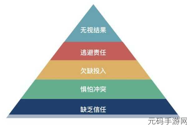 9人轮换:1. 九人轮换:团队协作的新模式探索