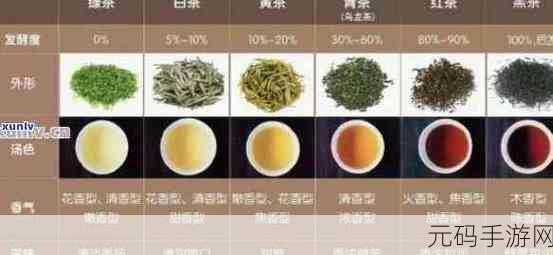 精产国品一二三产品区别视频免费:1. 精产国品一二三:深入解析产品特点与区别
