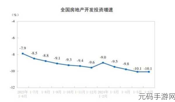 ps6什么时候上市:1. "PlayStation 6上市时间预测与市场趋势分析