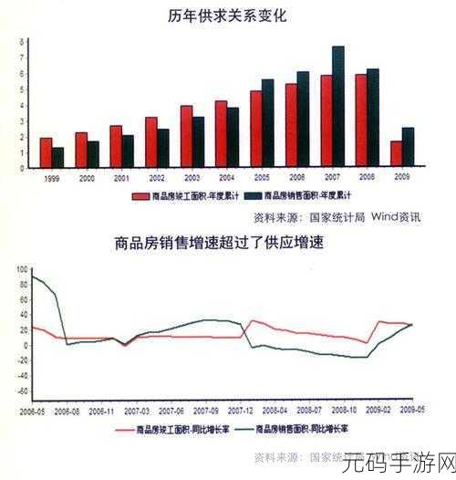 ps6什么时候上市:1. "PlayStation 6上市时间预测与市场趋势分析