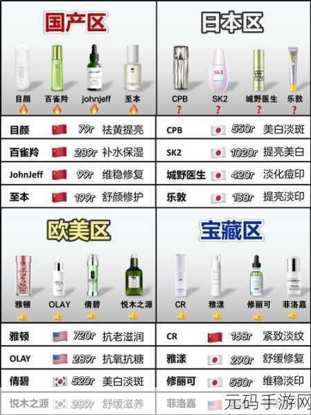 国产精华液一线二线三线区别在：国产精华液的市场定位与消费趋势分析