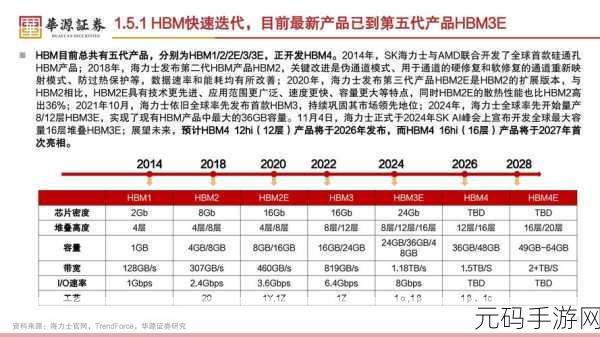 国产精产国品一二三产：1. 促进国产优质产品的全产业链发展