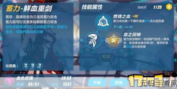 崩坏 3 阿芙洛狄忒全解析,属性图鉴与深度评测