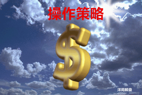免费行情网站国外:1. "全球市场动态:免费行情网站助您掌握投资脉搏