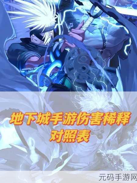 DNF 手游,白字伤害与黄字伤害深度剖析