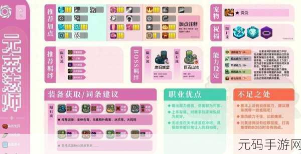 元气骑士,陷阱大师的深度剖析与玩法指南