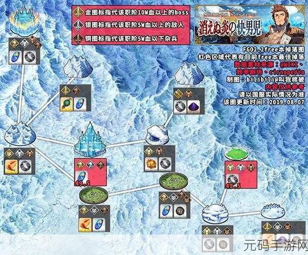 FGO 马修灵基突破全攻略指南
