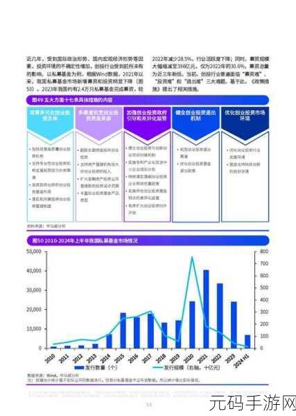 云联惠2024年最新信息：1. 云联惠2024年新战略：引领数字经济发展潮流