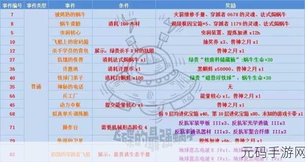 最强蜗牛羊村保卫战加点秘籍，制霸战场的关键策略