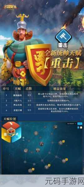 万国觉醒,高效提升统帅等级秘籍大公开