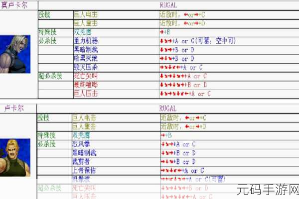 拳皇 98 终极之战 OL 连击秘籍,打造无敌战斗技巧