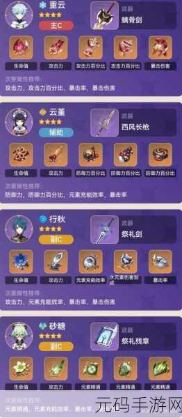 原神冰伤流凯亚玩法全解析及圣遗物搭配指南
