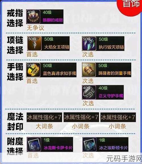 地下城与勇士手游，稀有装备掉落全解析