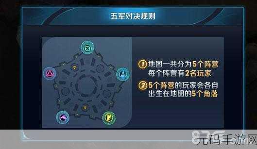 王者荣耀五军之战全新玩法深度剖析与攻略指南