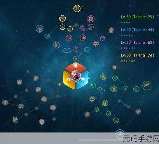 万国觉醒拜巴尔玩法全解析及天赋加点秘籍