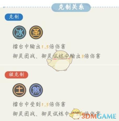 深度解析<一起来捉妖>六耳猕猴的强大实力