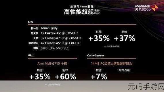 天玑9000对比骁龙8:天玑9000与骁龙8的全面对比:谁才是性能之王?