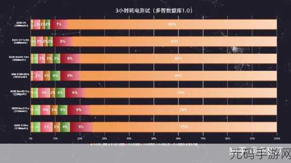 天玑9000对比骁龙8:天玑9000与骁龙8的全面对比:谁才是性能之王?