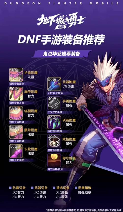 <地下城与勇士>手游,修罗副职业的绝佳抉择
