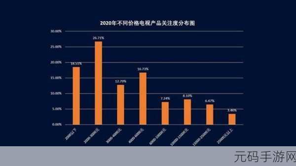 亚洲精品3：当然可以，以下是根据“亚洲精品3”拓展出的新的标题建议：