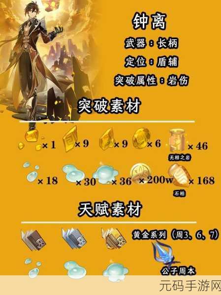 原神钟离绘想游迹尾迹获取秘籍大公开