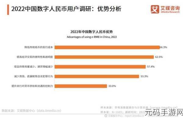 17c+国卢:1. 17c+国卢:探索数字货币的未来趋势
