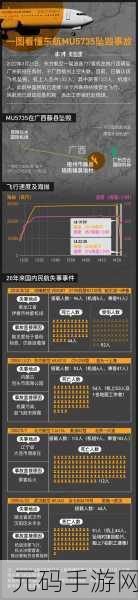 东航MU5735坠机原因为什么不公布：东航MU5735坠机原因为何迟迟未公布的深层分析