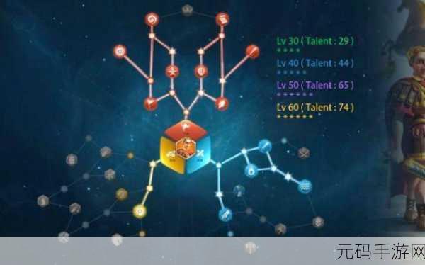 伊洛纳钢琴师天赋加点全攻略