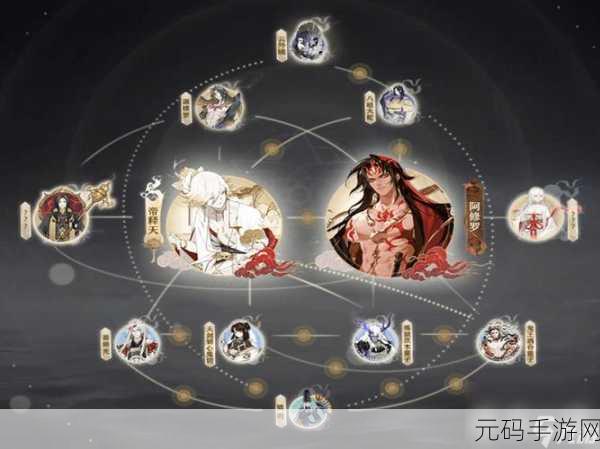 阴阳师妖怪屋帝释天深度剖析，天赋技能大揭秘