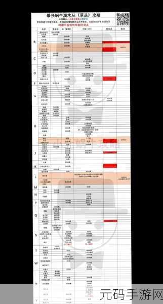 最强蜗牛诸神的黄昏获取秘籍大公开