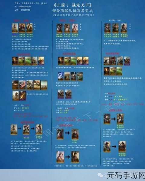 三谋s3赛季t0阵容一览表:三谋S3赛季T0阵容全解析与搭配策略