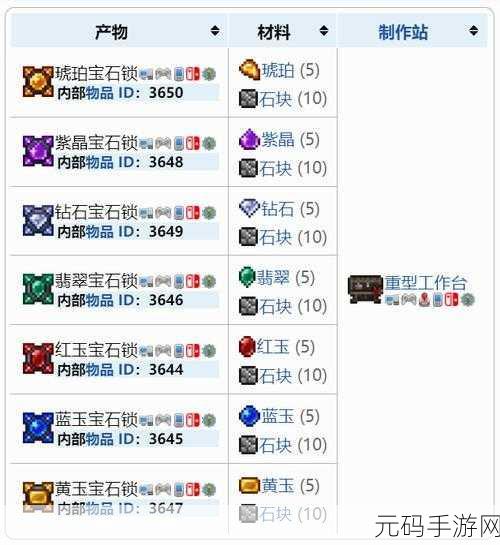 泰拉瑞亚，电路刷怪秘籍大揭秘