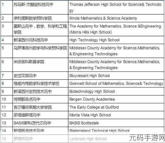 高中女篮比赛盛轮轩目录:当然可以!以下是一些关于高中女篮比赛的标题建议,每个标题都不少于10个字:
