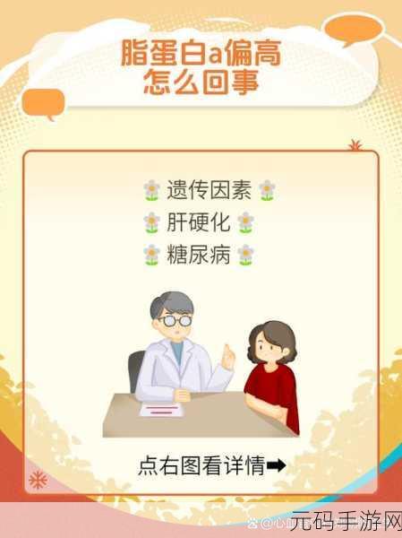 2对1:三人一次性体检4:1. "三人团体体检:提升健康管理新模式