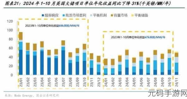 欧美精区：1. ＂欧美精区：探索新兴市场的机遇与挑战