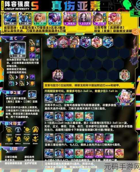 2024斗魂竞技场最强T0阵容:2024斗魂竞技场最强T0阵容解析与搭配攻略