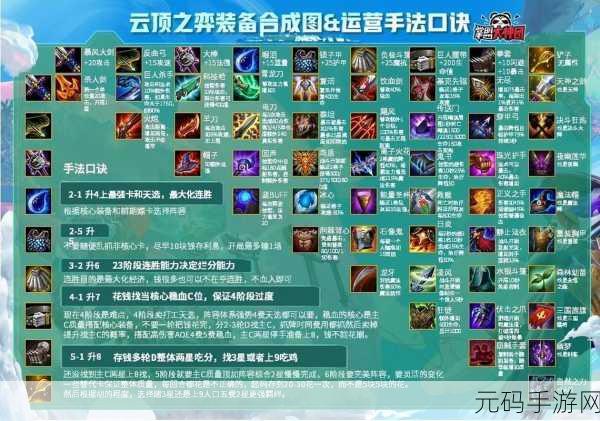 云顶之弈 S8 腕豪出装秘籍，打造最强伤害输出