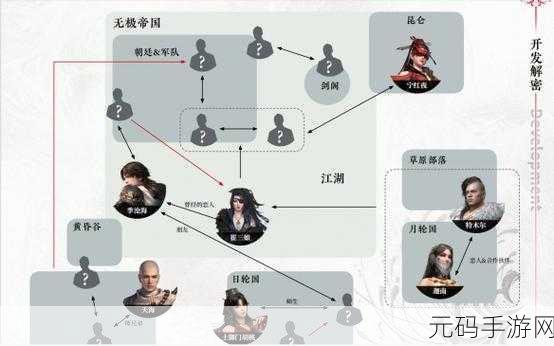 永劫无间信誉分机制大揭秘,低于多少会受罚?