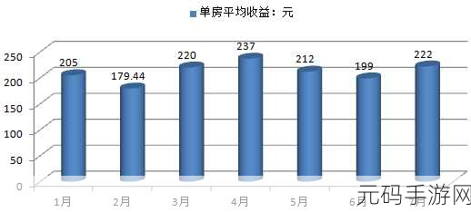 欧洲一二三四无线网址：1. 欧洲无线网络的未来：技术与趋势分析