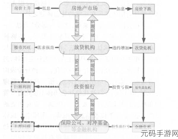 давай美国:1. 美国梦的重塑与新机遇