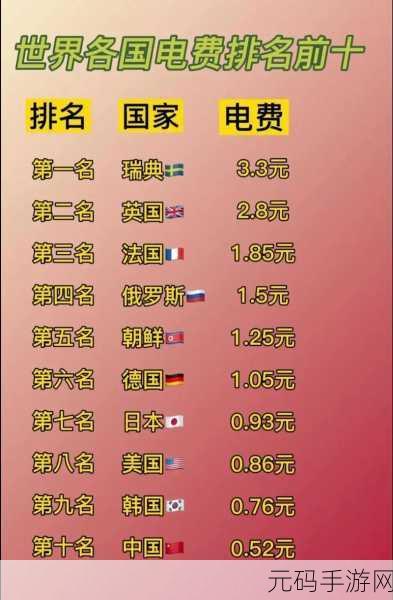 好看的韩国三色电费2024:1. 《2024年韩国三色电费新政策解析与展望