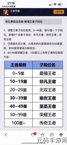 段位传承王者27：1. 王者27：段位传承背后的故事与策略