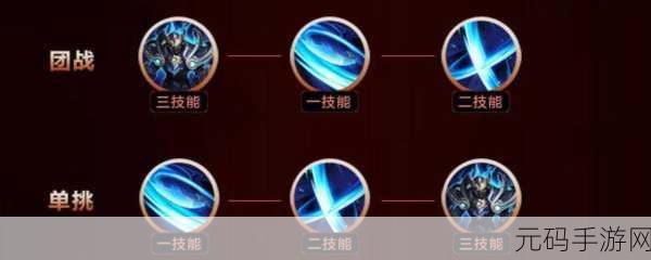 王者荣耀凯的召唤师技能深度解析与选择指南