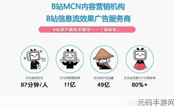 B站推广网站:1. 深入探索B站精彩内容,发现你的兴趣所在!