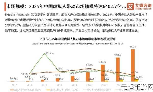 日无人卡码s一:1. "探索日无人卡码S的最新技术与应用前景