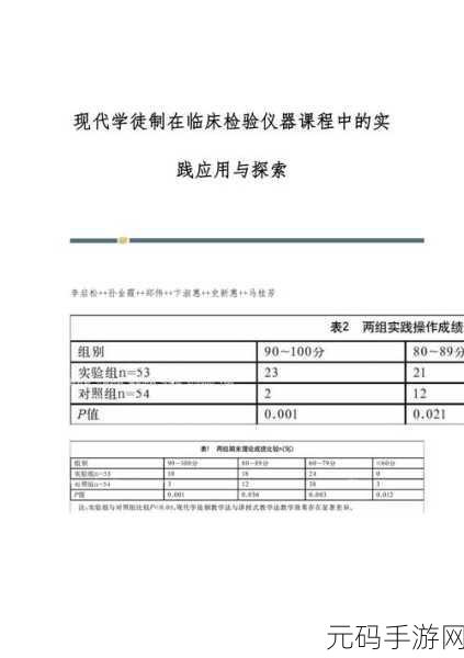 日无人卡码s一:1. "探索日无人卡码S的最新技术与应用前景