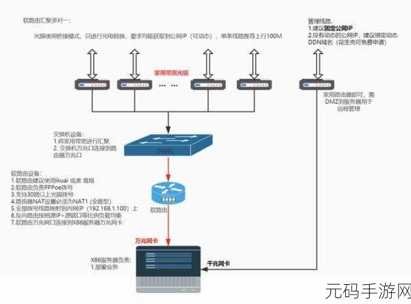 绑定jy收集系统姑父:1. 深入探讨绑定jy收集系统的创新应用