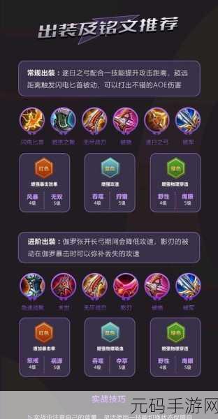 2024年伽罗铭文：1. 伽罗铭文新篇：探索力量与智慧的结合